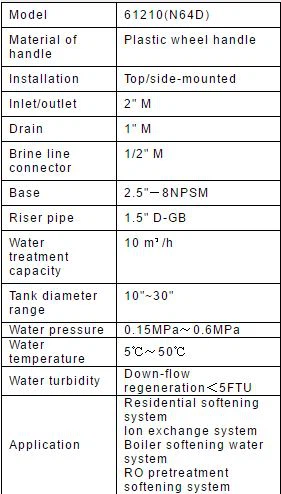 manual softener valve specification